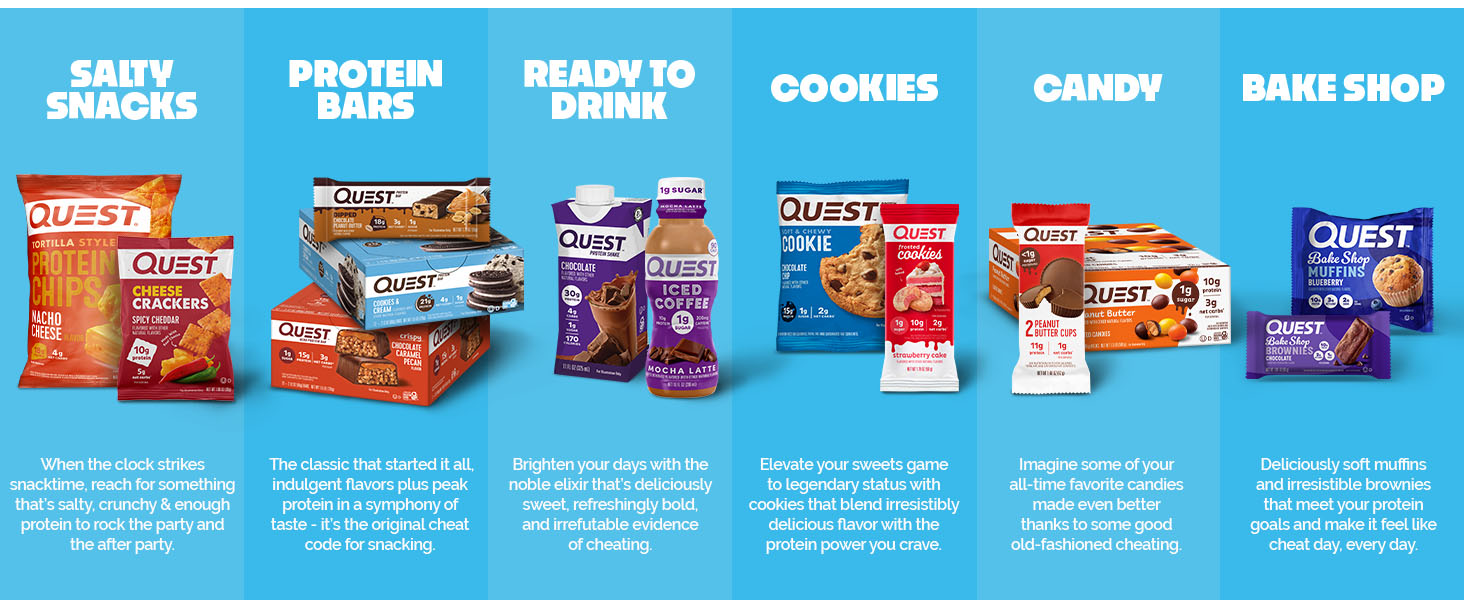 image showing all quest product categories