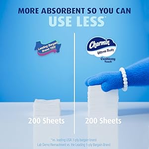 Demo of Ultra Soft sheet count against competitor.